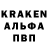 Канабис OG Kush Ernest Slater